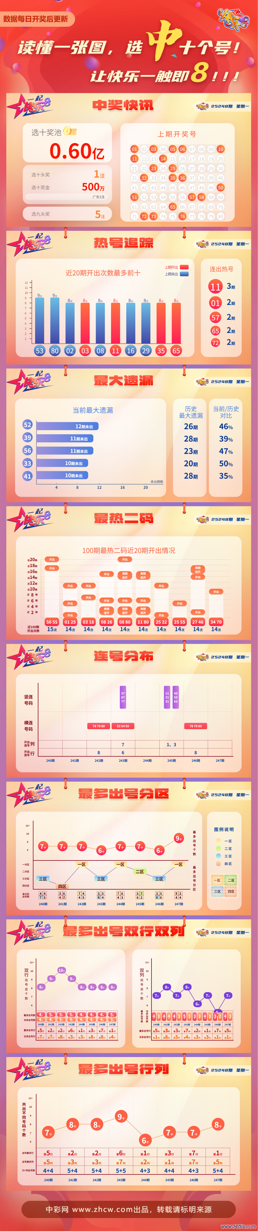 076fca9e-2830-4e83-a5c7-ee3557254e73