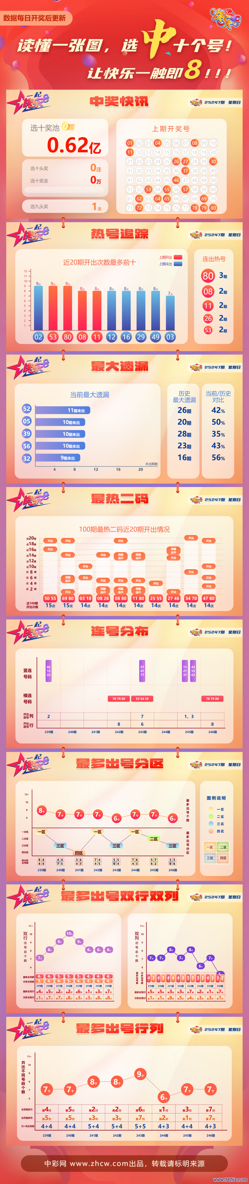 e5d805af-7a4c-4334-a5ae-d8c4aa98675c