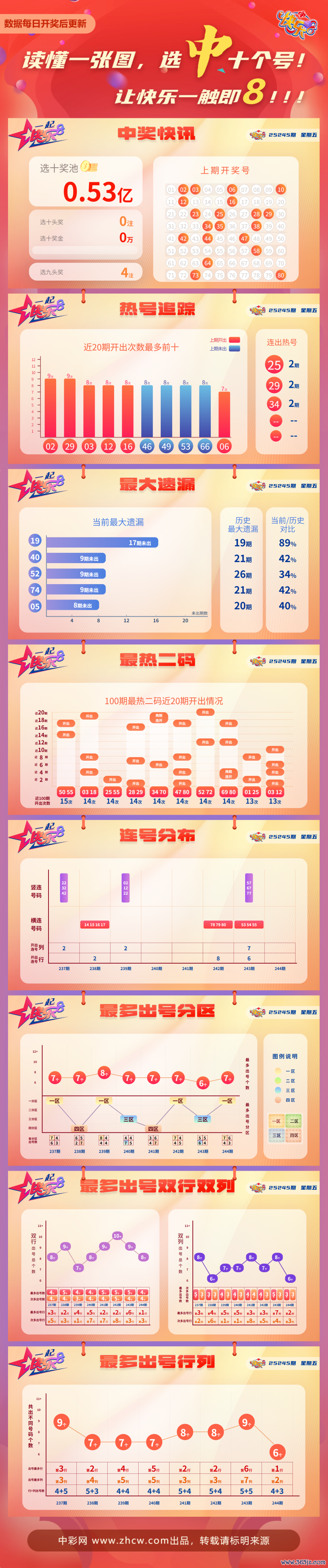 a788db19-6c67-4ca7-8036-855b490574ec